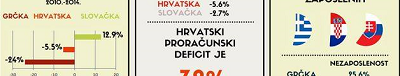 slice of infographic