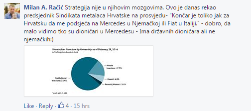 FB Comment on Strategy
